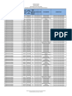 Listado Inscritos Validamente 2021-I 2da Pub