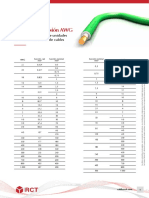 Tabla Conversion Milimetrico AWG