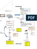 Diagrama de Flujo Labo 1 Quimica Sanitaria Uni