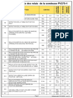 Mode Opératoire Pour La Sondeuse PV275-1