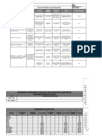 Anexo Matriz Objetivos y Metas SG-SST