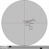 EBI Hyperbolic Viewer - 48Proteins