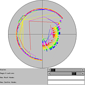 EBI Hyperbolic Viewer - Taxonomy