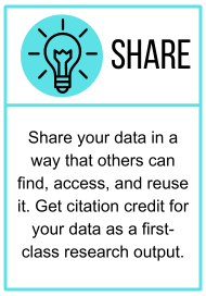 Share: Share your data in a way that others can find, access, and reuse it. Get citation credit for your data as a first-class research output.