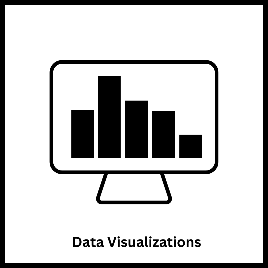 Link to Data Visualization page