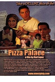 Primary photo for Pizza Palace