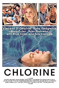 Primary photo for Chlorine