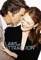 Laws of Attraction