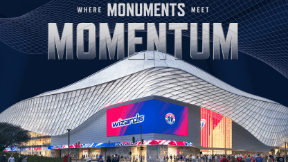 Where Monuments Meet Momentum