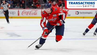 Capitals Recall Ivan Miroshnichenko