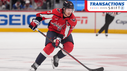 Capitals Recall Mike Sgarbossa