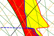 radiosonde