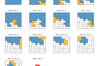 Solving the Broken Chessboard Puzzle with a Genetic Algorithm