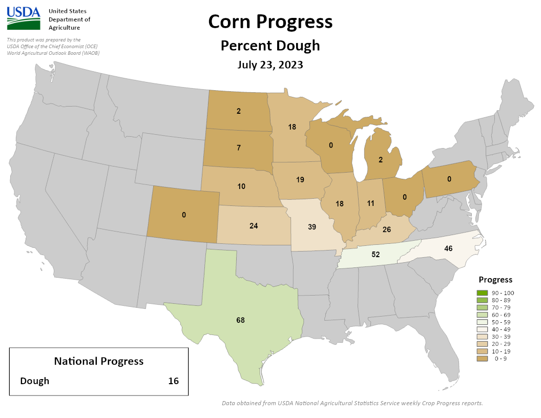 Crop Progress