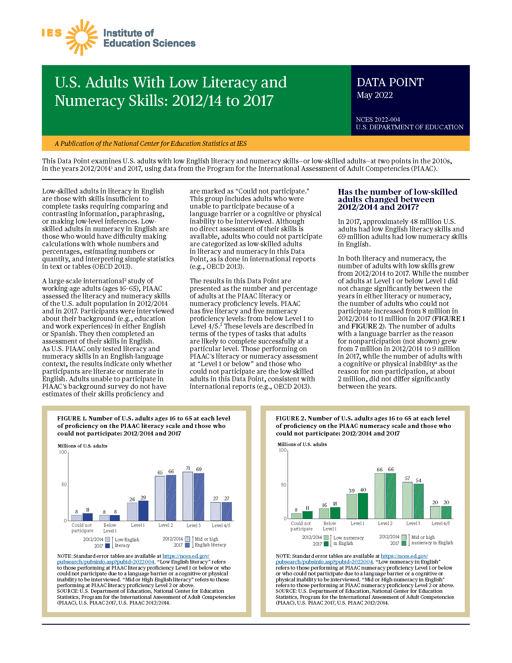 Low-skilled Adults in the United States: 2012/14 to 2017