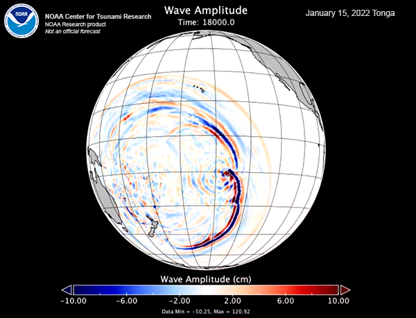 Tsunami propagation for the air pressure-forced model