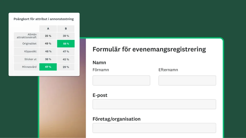 Formulärmall för evenemangsregistrering bredvid en tabell som visar ett poängkort för annonstestning