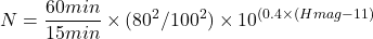 \[ N = \frac{60 min}{15 min} \times (80^2 / 100^2) \times 10^{(0.4 \times (Hmag-11)} \]