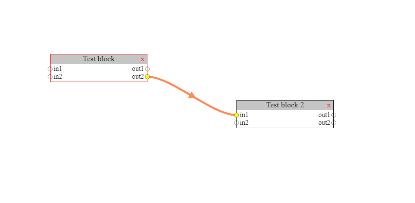 vue-dataflow-editor