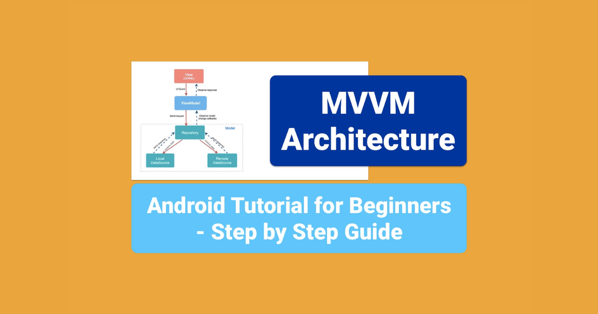 MVVM-Architecture-Android