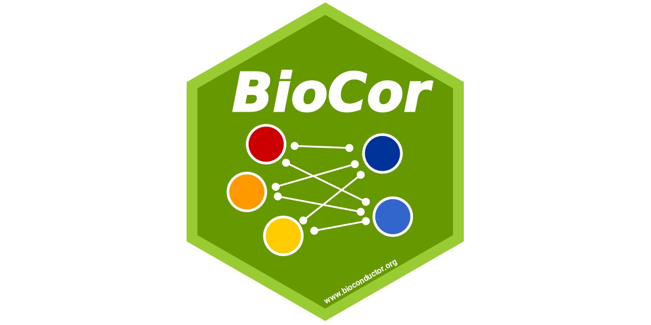 BioCor