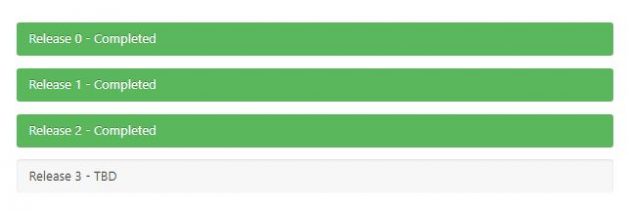 Image of Release Progress
