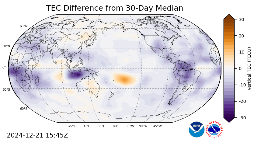 Global Pacific Anomaly