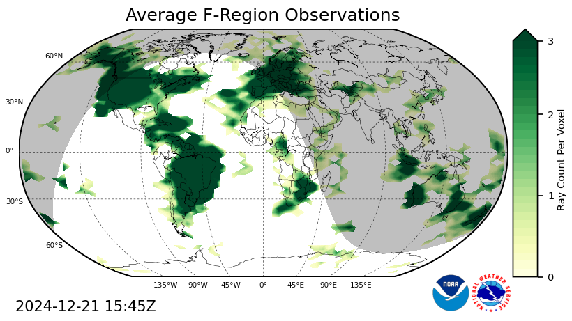 Global Observational Coverage