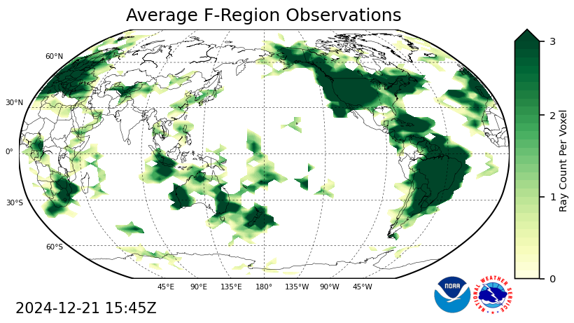 Global Observational Coverage