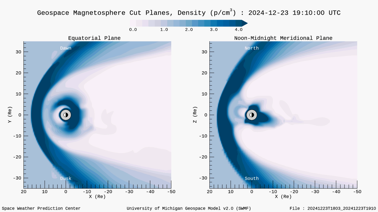 Geospace 2d Cut Planes - Density