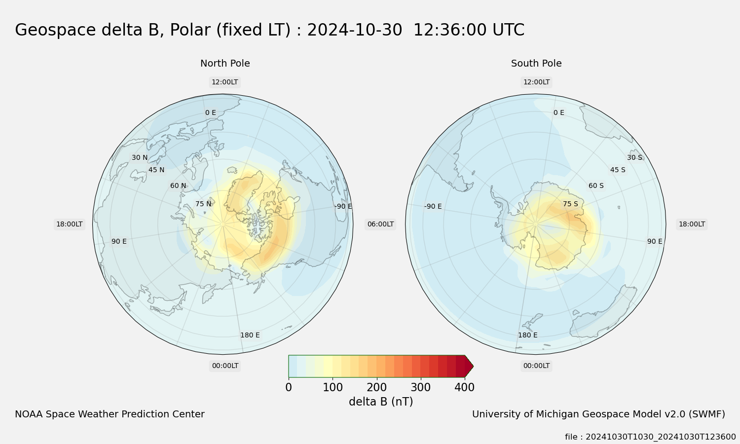 The Geospace model magnetic delta B (nT) data on a global 5 x 5 degree grid mapped as a color contour plot over the poles at fixed local time