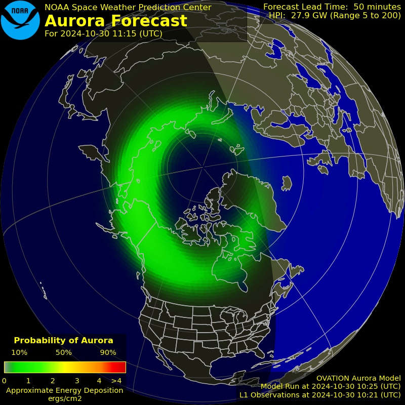 Aurora ovation plot