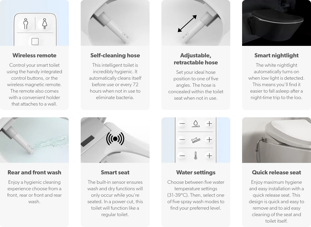 Wireless remote. Control your smart toilet using the handy integrated control buttons, or the wireless magnetic remote. The remote also comes with a convenient holder that attaches to a wall. Self-cleaning hose. This intelligent toilet is incredibly hygienic. It automatically cleans itself before use or every 72 hours when not in use to eliminate bacteria. Set your ideal hose position to one of five angles. The hose is concealed within the toilet seat when not in use. The white nightlight automatically turns on when low light is detected. This means you’ll find it easier to fall asleep after a night-time trip to the loo. Enjoy a hygienic cleaning experience choose from a front, rear or front and rear wash. The built-in sensor ensures wash and dry functions will only occur while you're seated. In a power cut, this toilet will function like a regular toilet. Choose between five water temperature settings (31-39°C). Then, select one of five spray wash modes to find your preferred level. Enjoy maximum hygiene and easy installation with a quick release seat. This design is quick and easy to remove and to aid easy cleaning of the seat and toilet itself.