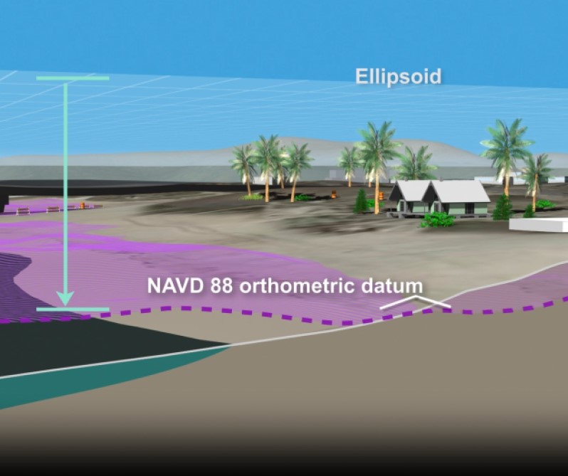 image showing differences between vertical datums.