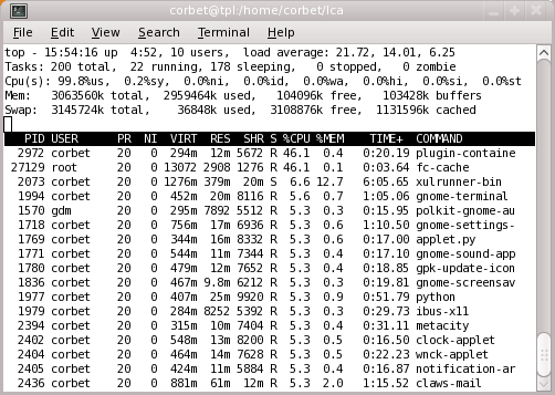 [Top output]