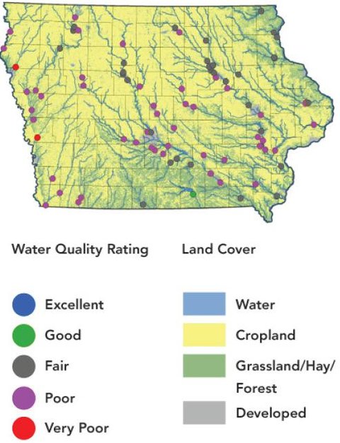 An analysis shows that from 2008 to 2011, water quality was rated "poor" or "very poor" at 60 percent of the 98 stream segments monitored by the Iowa Water Quality Index.