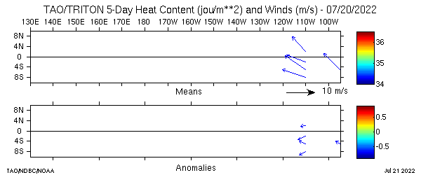 heat_latlon_5day_latest_sm.png