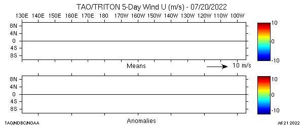 uwnd_latlon_5day_latest_sm.png