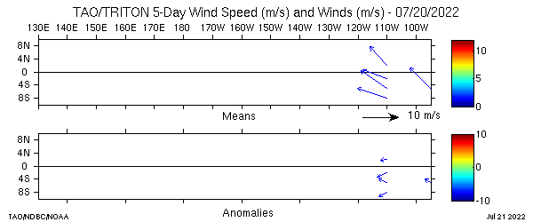 wspd_latlon_5day_latest_sm.png