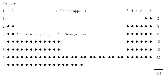 File:Abb 2-2.gif