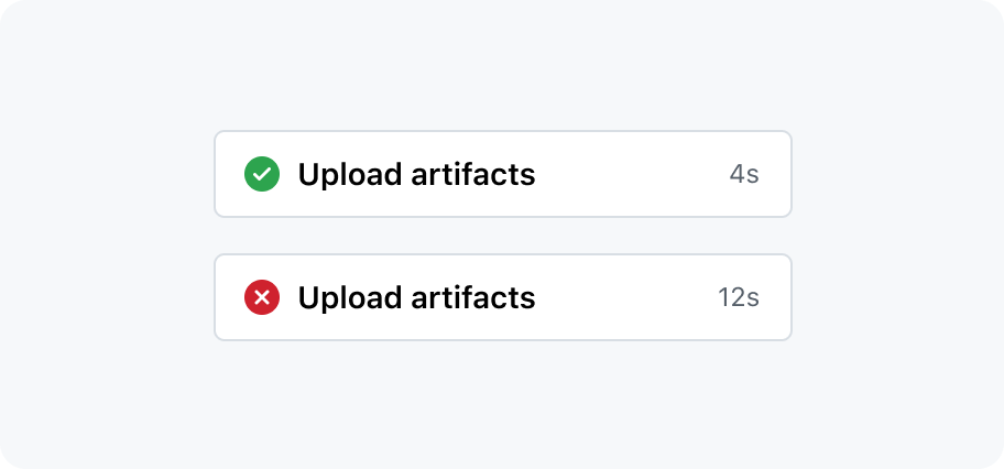 A completed 'upload artifacts' block with a check-circle icon and a failed 'upload artifacts' with a x-circle-fill icon.