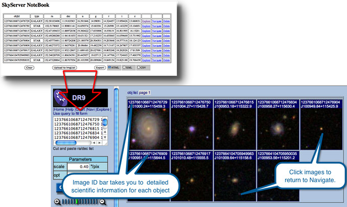 An image showing the link between items in a data table and items on navigate