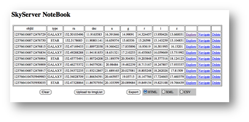 A data table