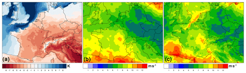 https://wcd.copernicus.org/articles/1/325/2020/wcd-1-325-2020-f08