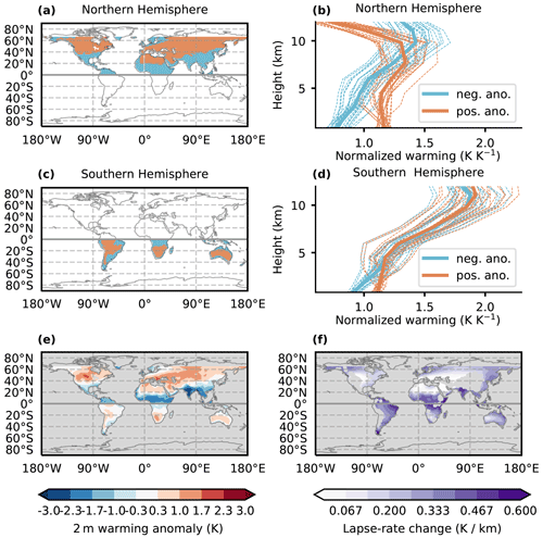 https://wcd.copernicus.org/articles/2/1093/2021/wcd-2-1093-2021-f08