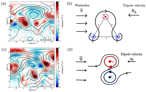 https://wcd.copernicus.org/articles/2/927/2021/wcd-2-927-2021-f01