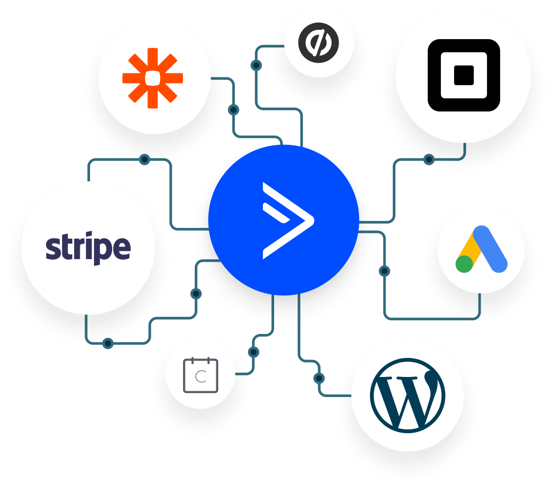 Travel integrations