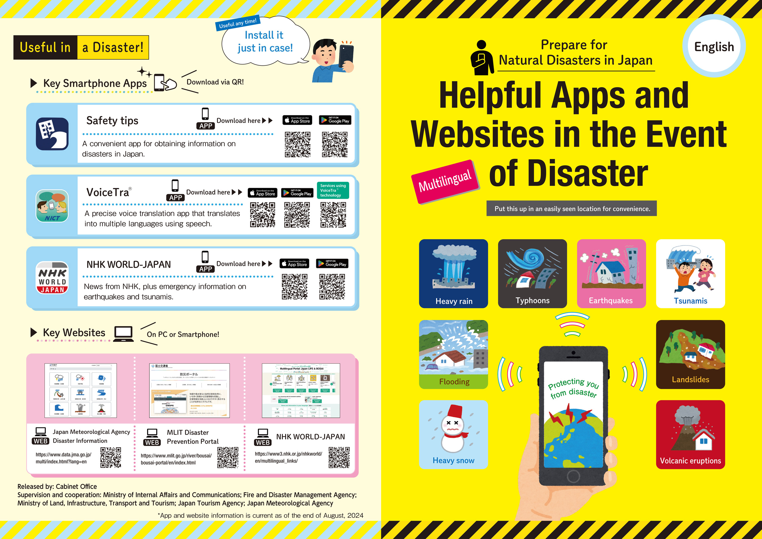 Helpful Apps and Websites in the Event of Disaster