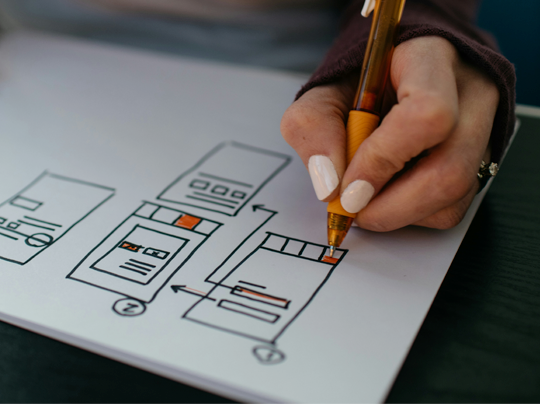 photos of hand holding a pen working on a planning diagram