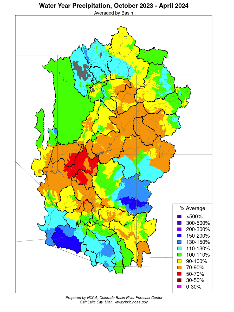 Seasonal precipitation in the Colorado River Basin